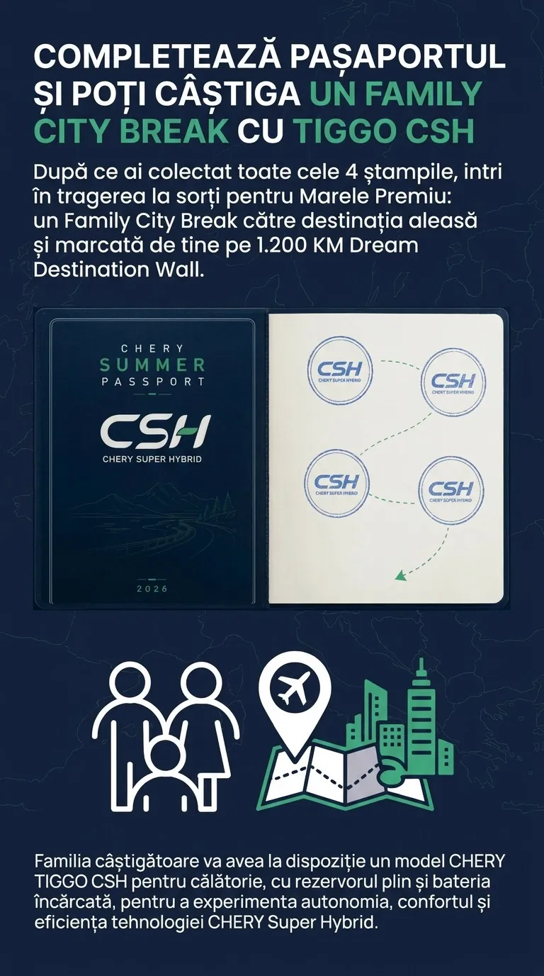 stampile pasaport chery open doors showroom mobile